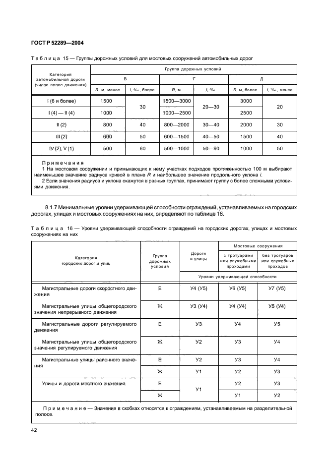 ГОСТ Р 52289-2004,  47.