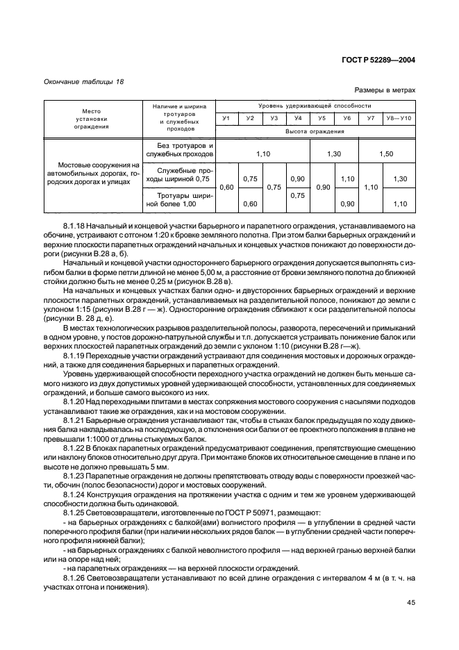 ГОСТ Р 52289-2004,  50.