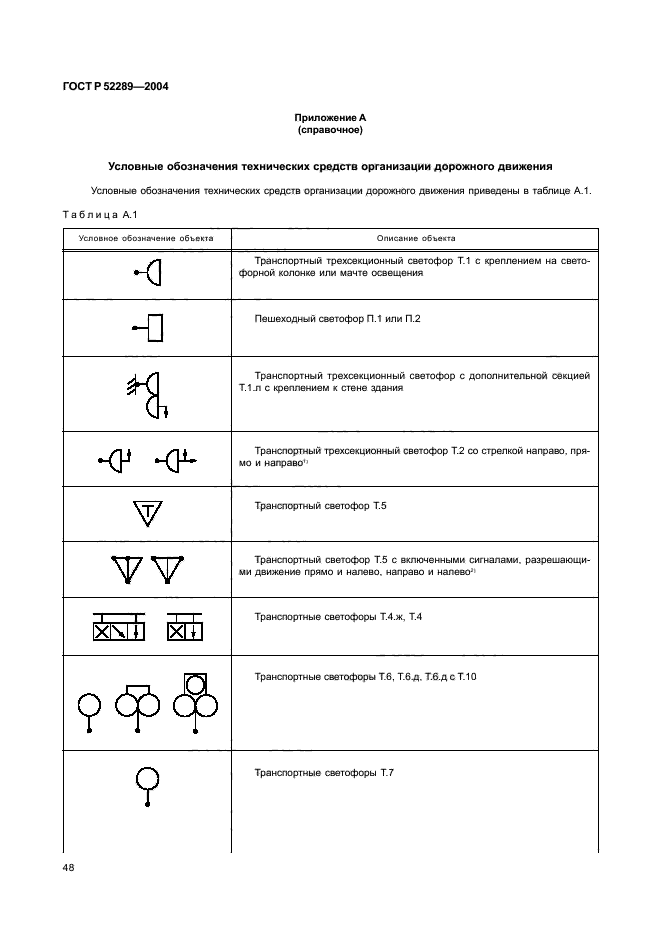 ГОСТ Р 52289-2004,  53.