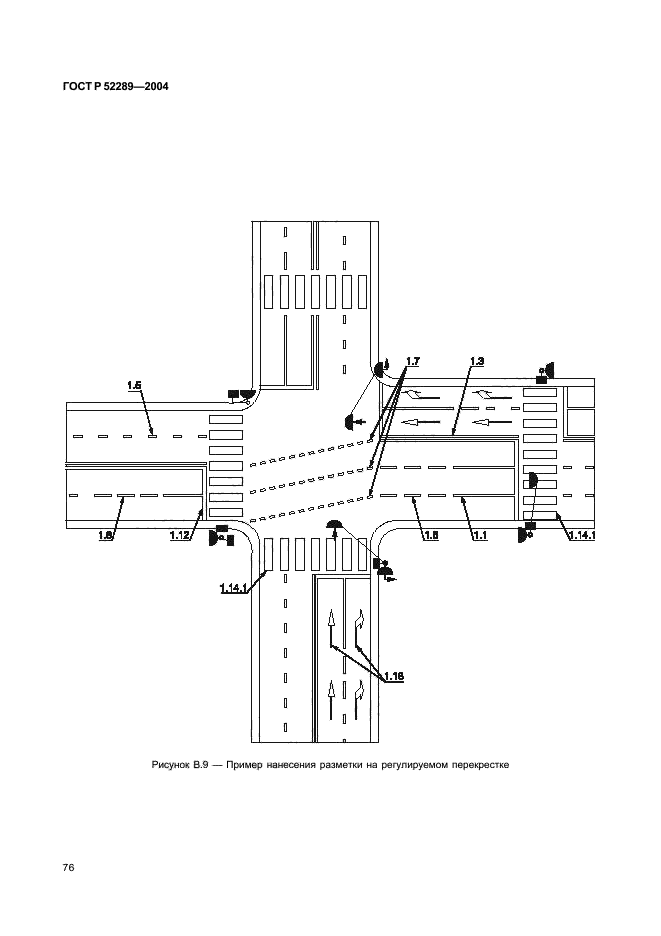 ГОСТ Р 52289-2004,  81.