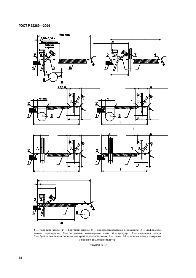 ГОСТ Р 52289-2004,  93.