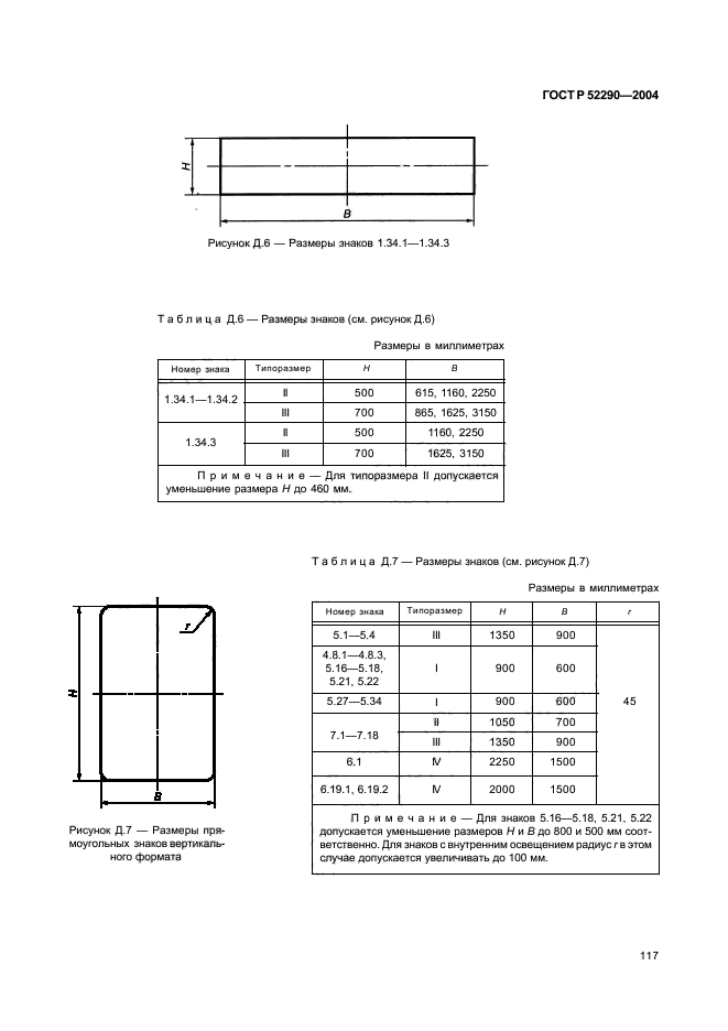 ГОСТ Р 52290-2004,  122.