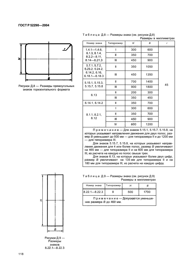 ГОСТ Р 52290-2004,  123.