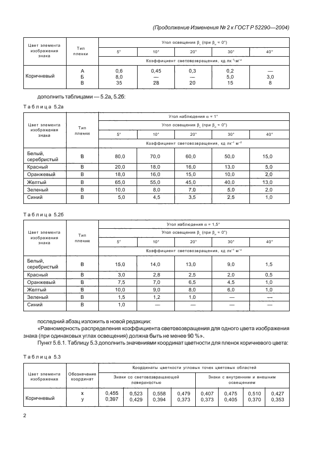 ГОСТ Р 52290-2004,  143.