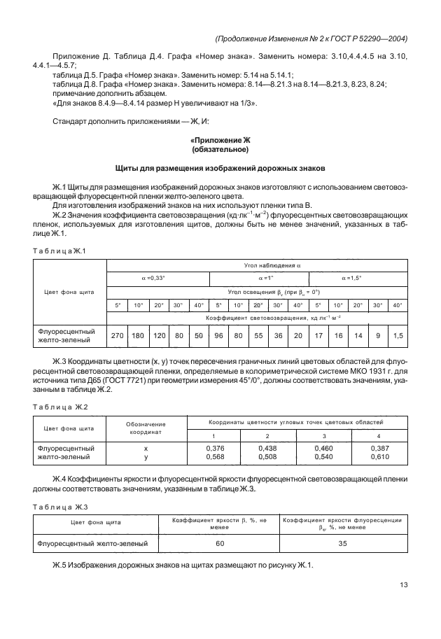 ГОСТ Р 52290-2004,  154.