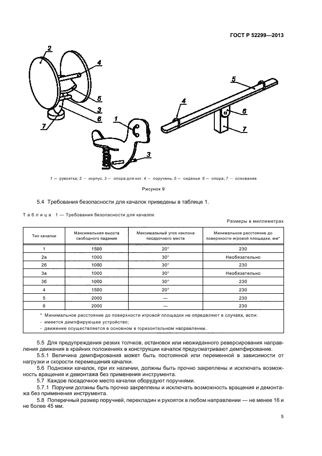 ГОСТ Р 52299-2013,  8.