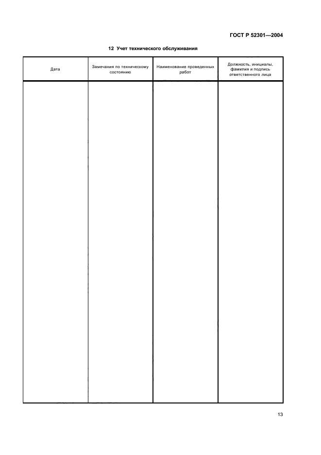 ГОСТ Р 52301-2004,  15.