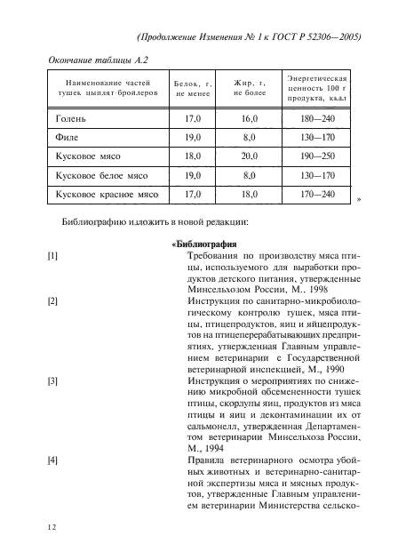 ГОСТ Р 52306-2005,  24.