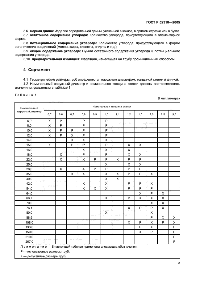 ГОСТ Р 52318-2005,  7.