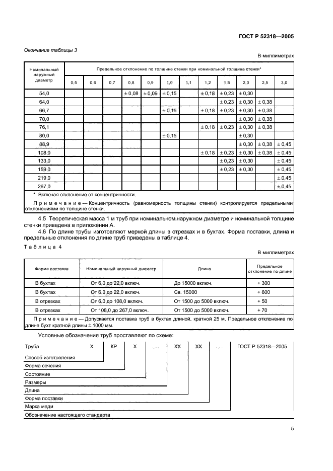 ГОСТ Р 52318-2005,  9.