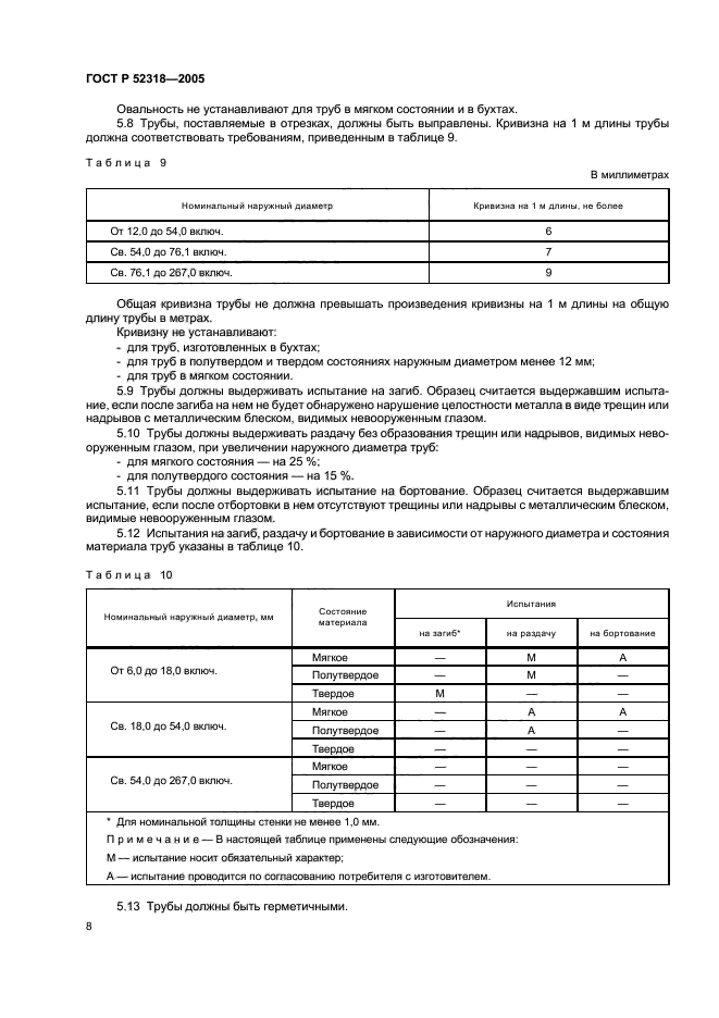 ГОСТ Р 52318-2005,  12.