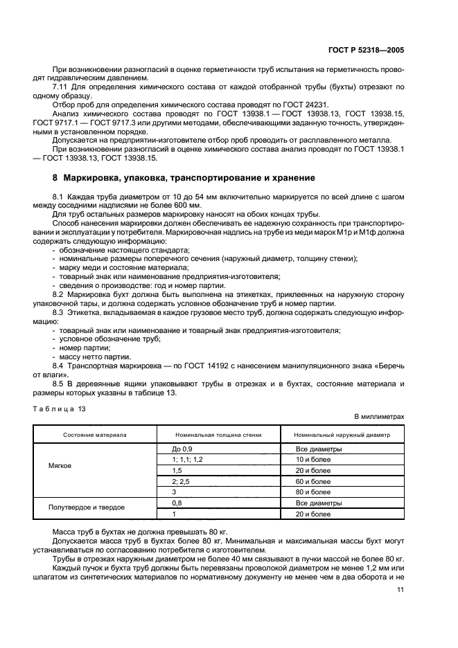 ГОСТ Р 52318-2005,  15.