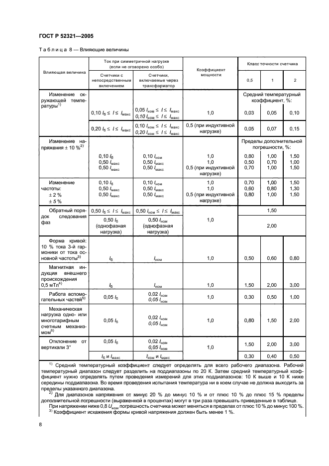 ГОСТ Р 52321-2005,  11.