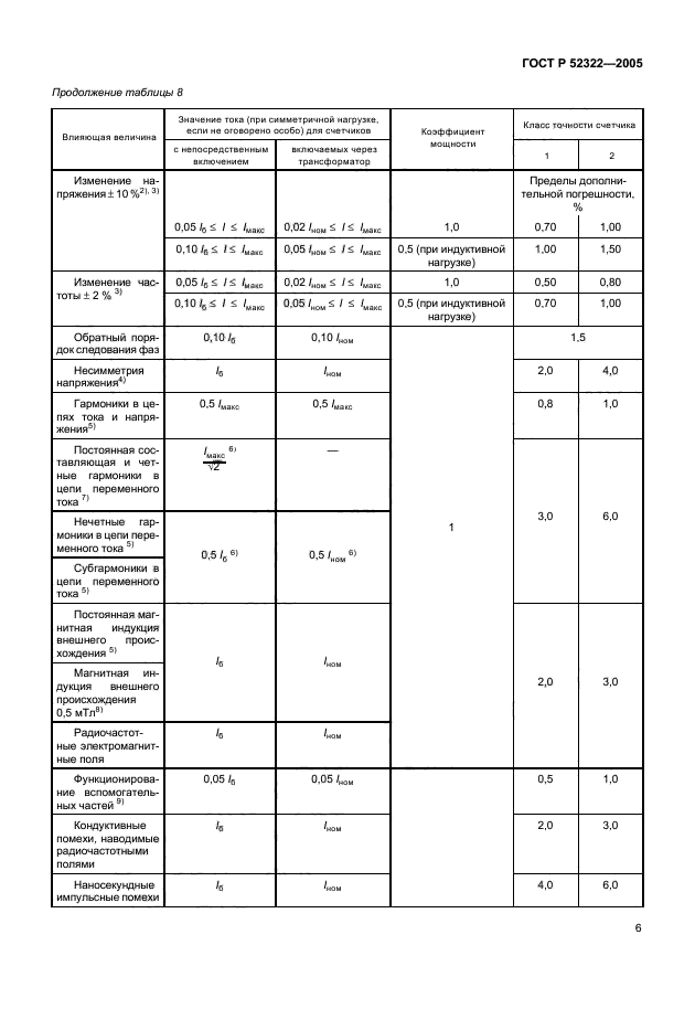 ГОСТ Р 52322-2005,  9.