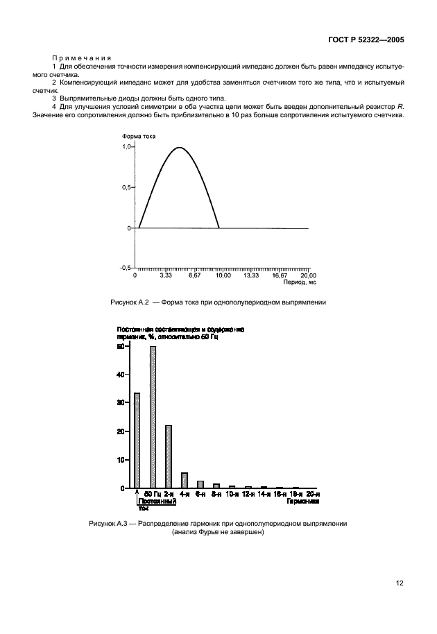 ГОСТ Р 52322-2005,  15.