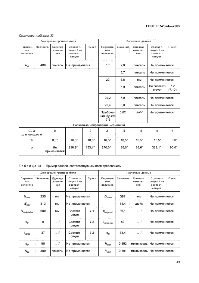   52324-2005,  54.