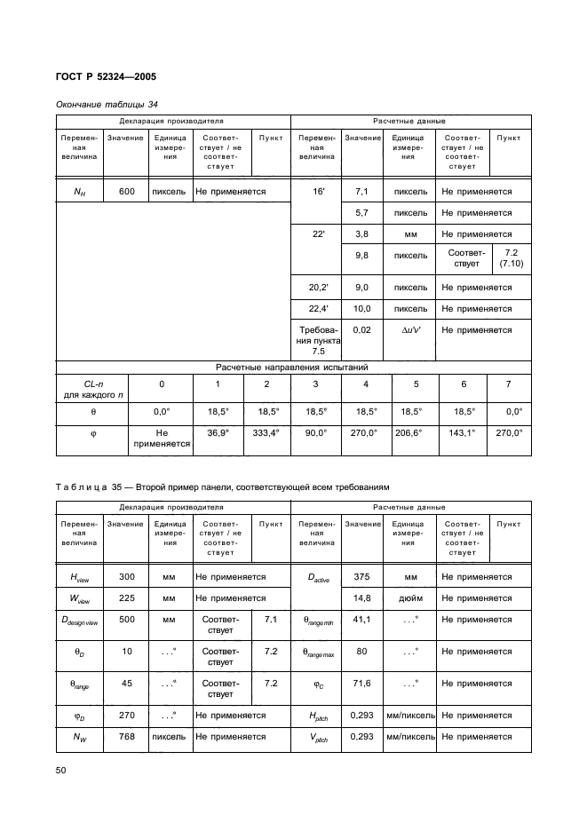   52324-2005,  55.