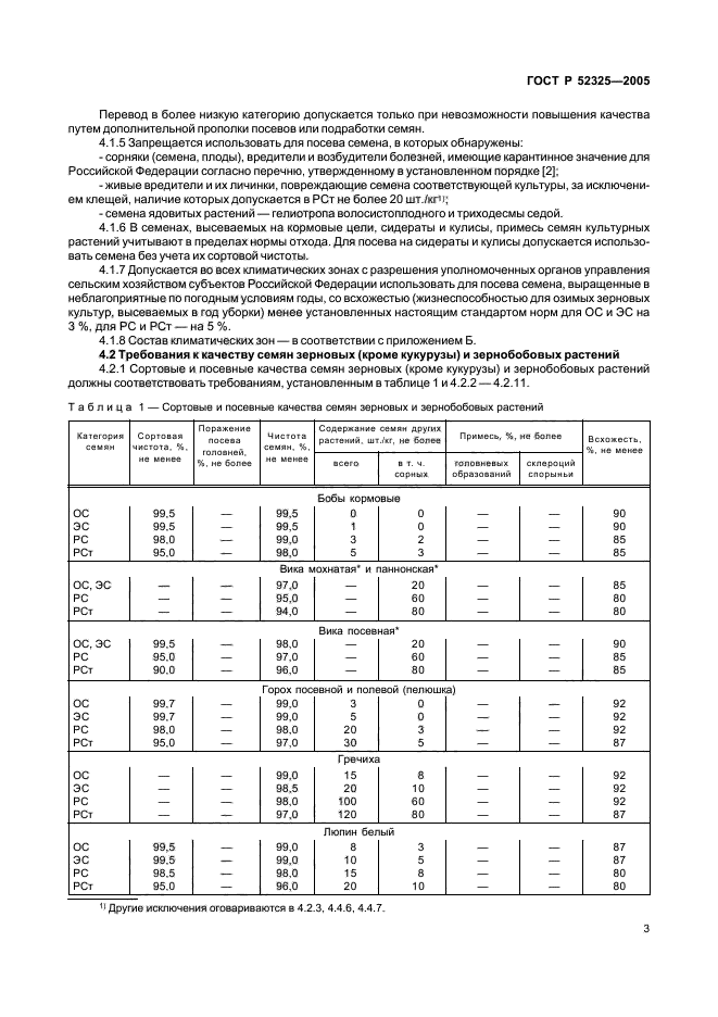 ГОСТ Р 52325-2005,  5.