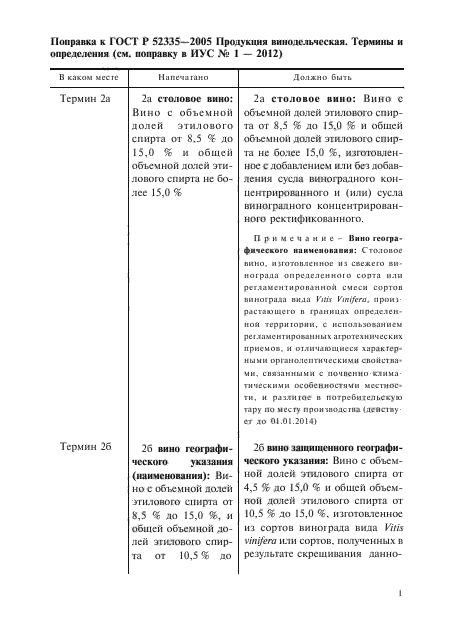 ГОСТ Р 52335-2005,  11.