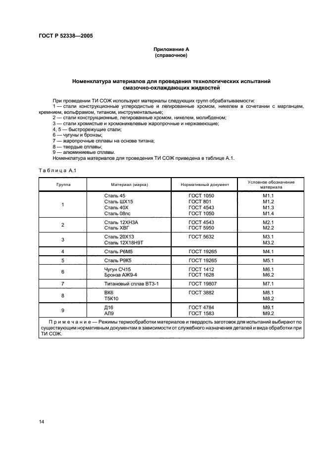 ГОСТ Р 52338-2005,  17.