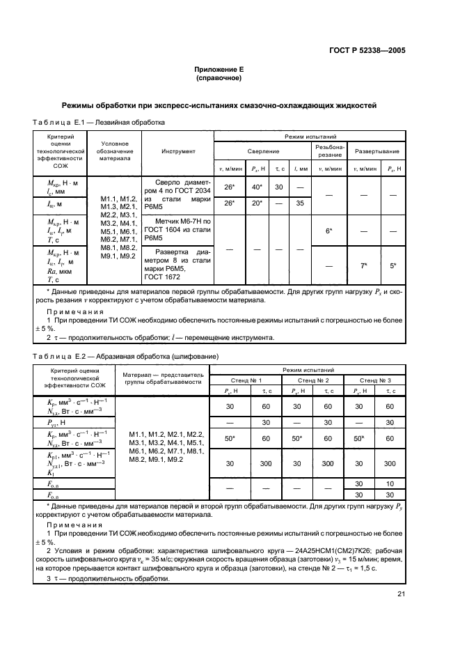 ГОСТ Р 52338-2005,  24.