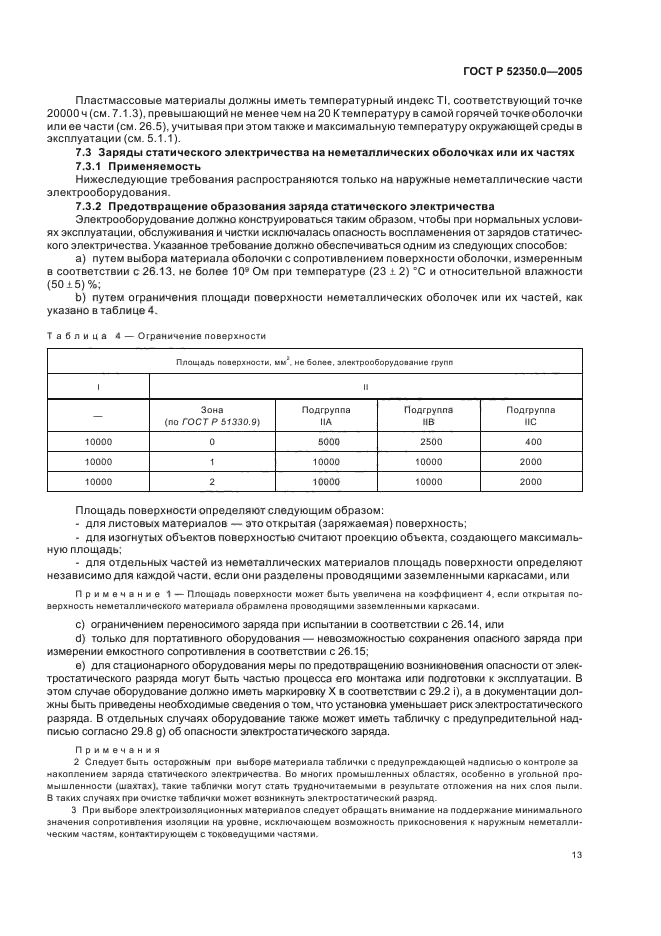 ГОСТ Р 52350.0-2005,  21.