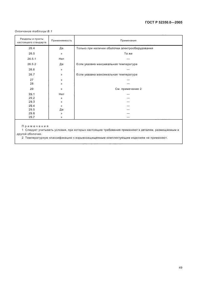 ГОСТ Р 52350.0-2005,  57.