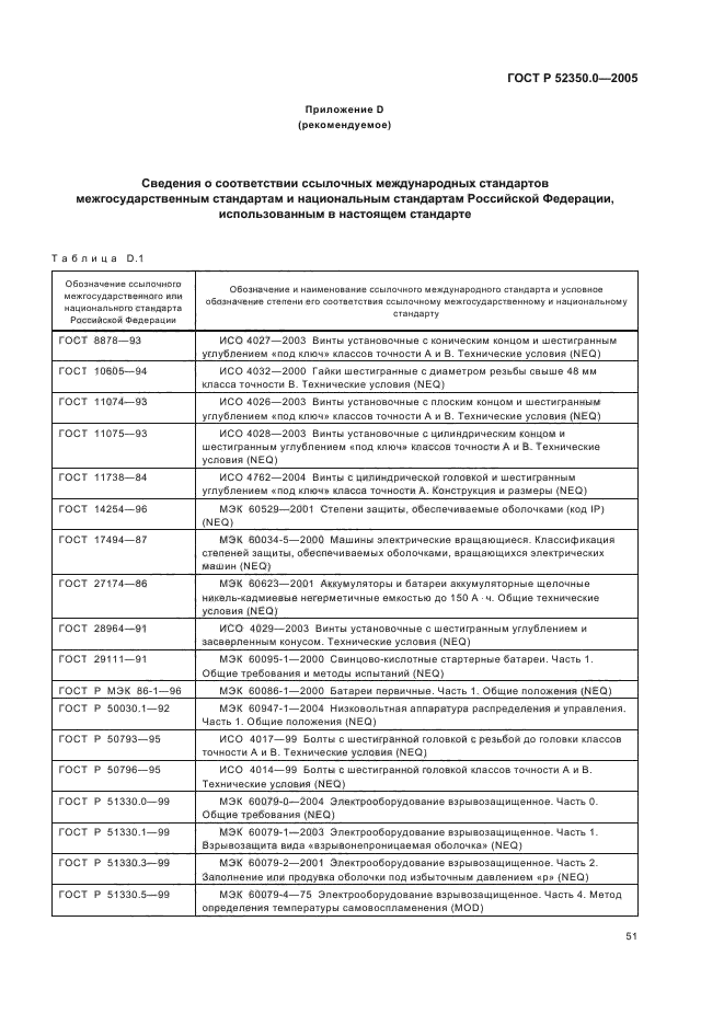 ГОСТ Р 52350.0-2005,  59.