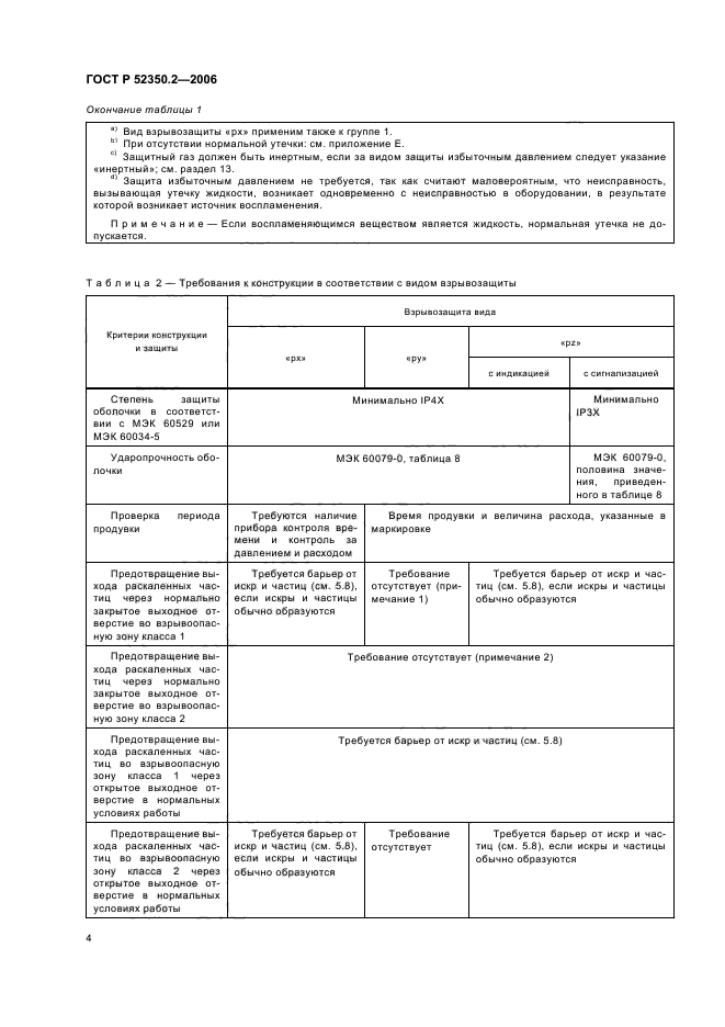 ГОСТ Р 52350.2-2006,  9.