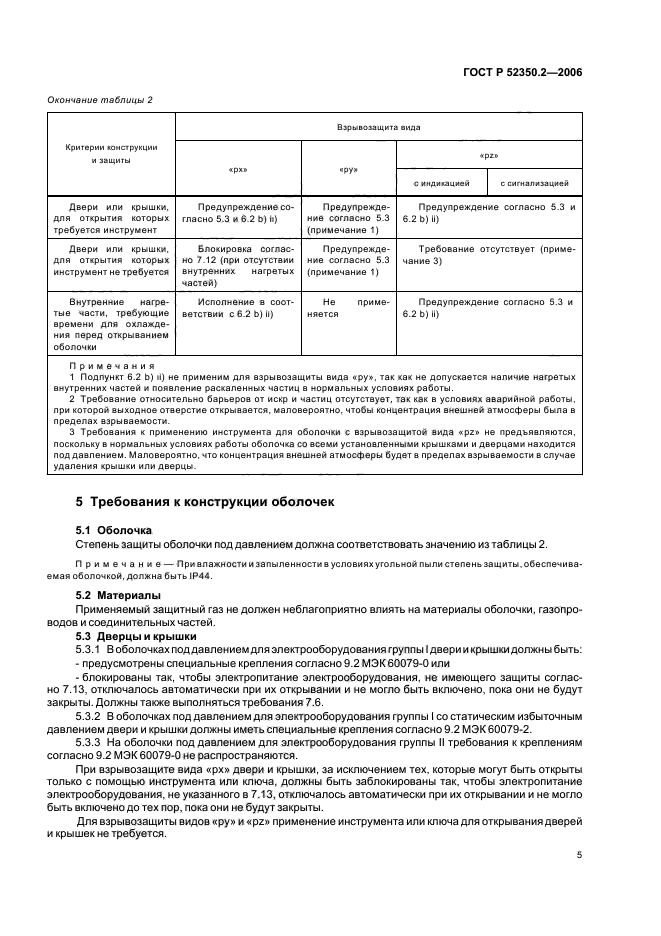 ГОСТ Р 52350.2-2006,  10.