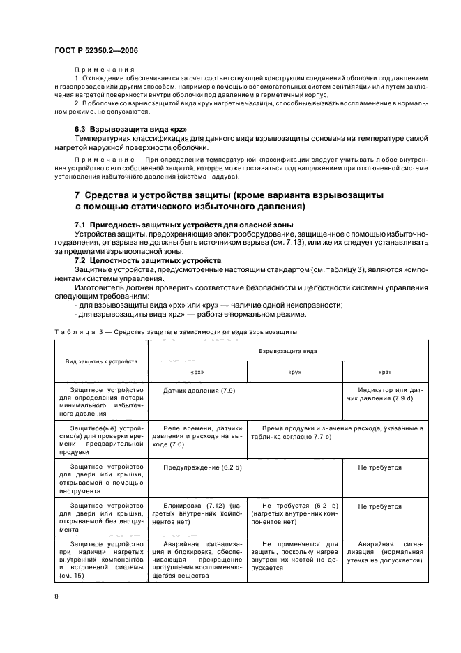 ГОСТ Р 52350.2-2006,  13.