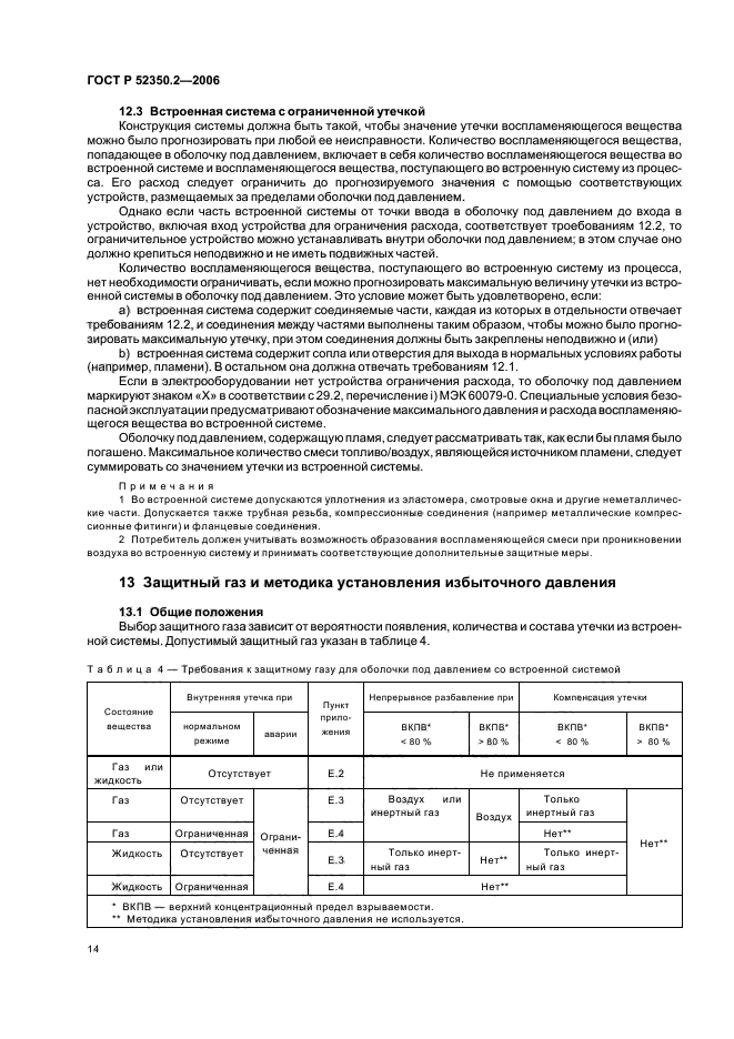 ГОСТ Р 52350.2-2006,  19.