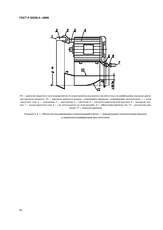 ГОСТ Р 52350.2-2006,  31.