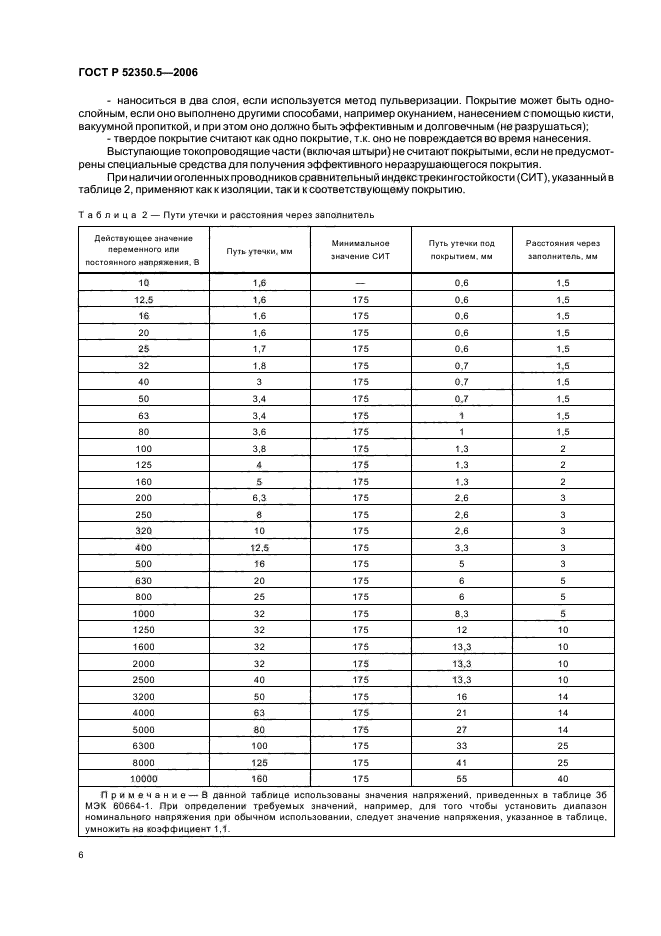 ГОСТ Р 52350.5-2006,  10.