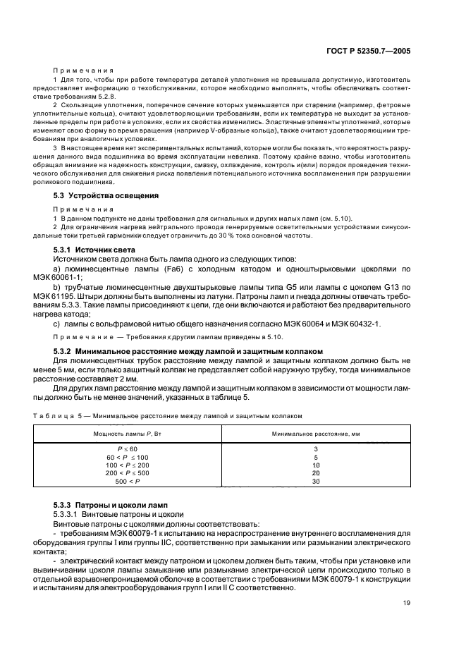 ГОСТ Р 52350.7-2005,  24.