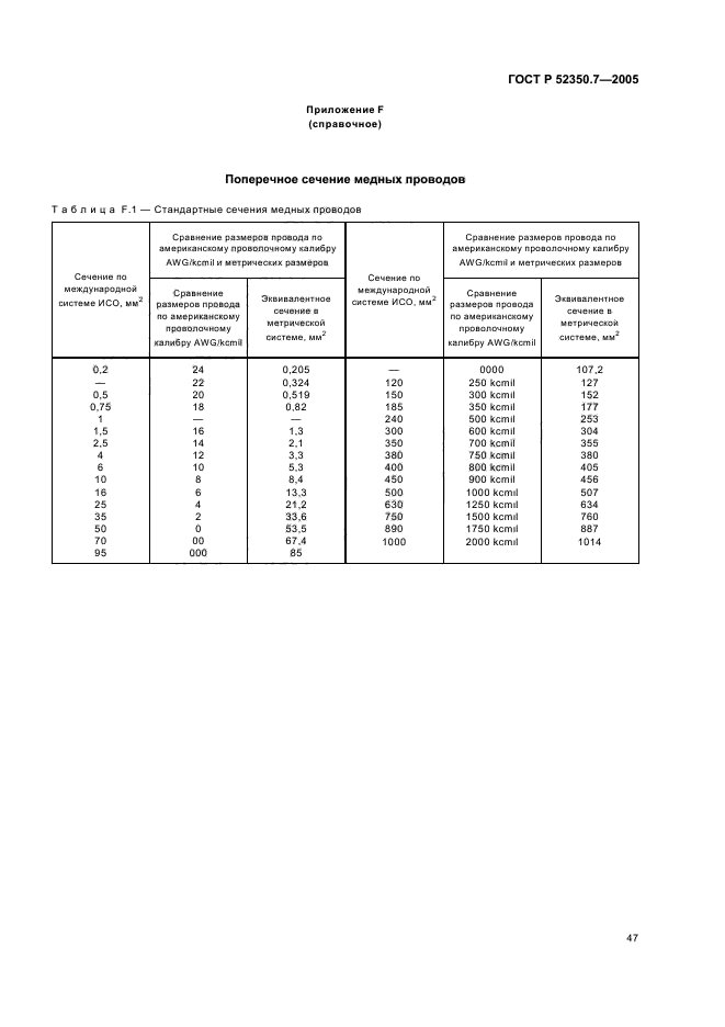 ГОСТ Р 52350.7-2005,  52.