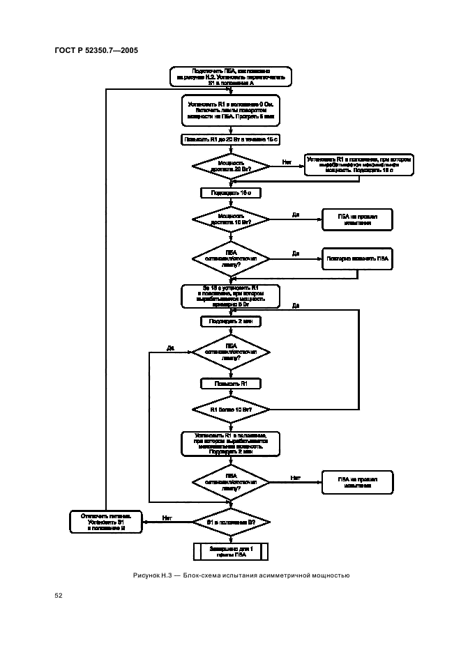 ГОСТ Р 52350.7-2005,  57.