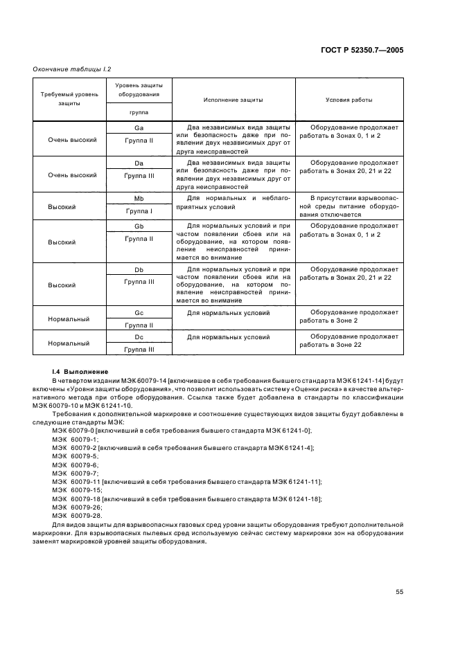 ГОСТ Р 52350.7-2005,  60.