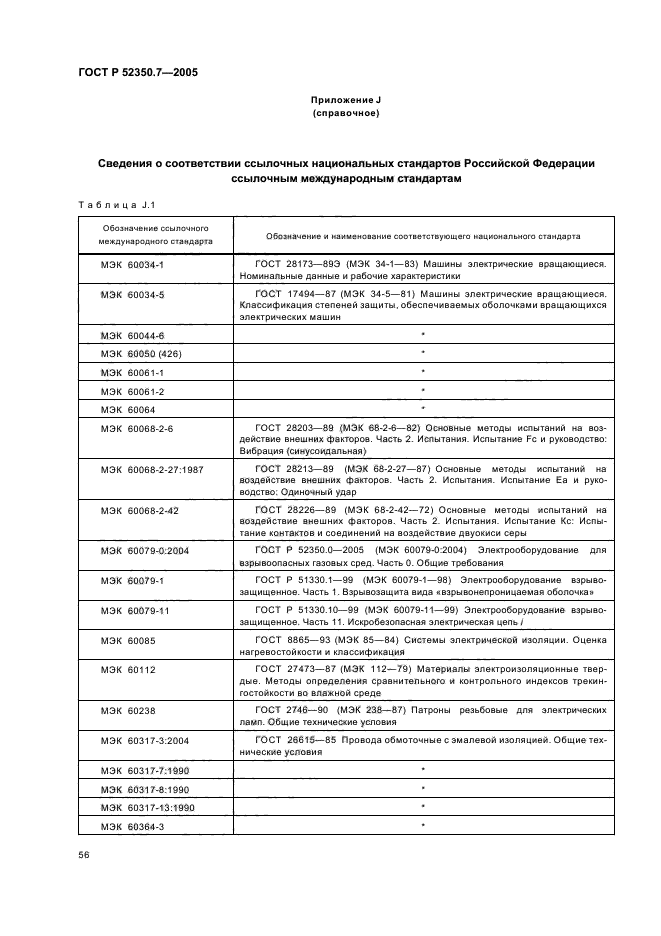 ГОСТ Р 52350.7-2005,  61.