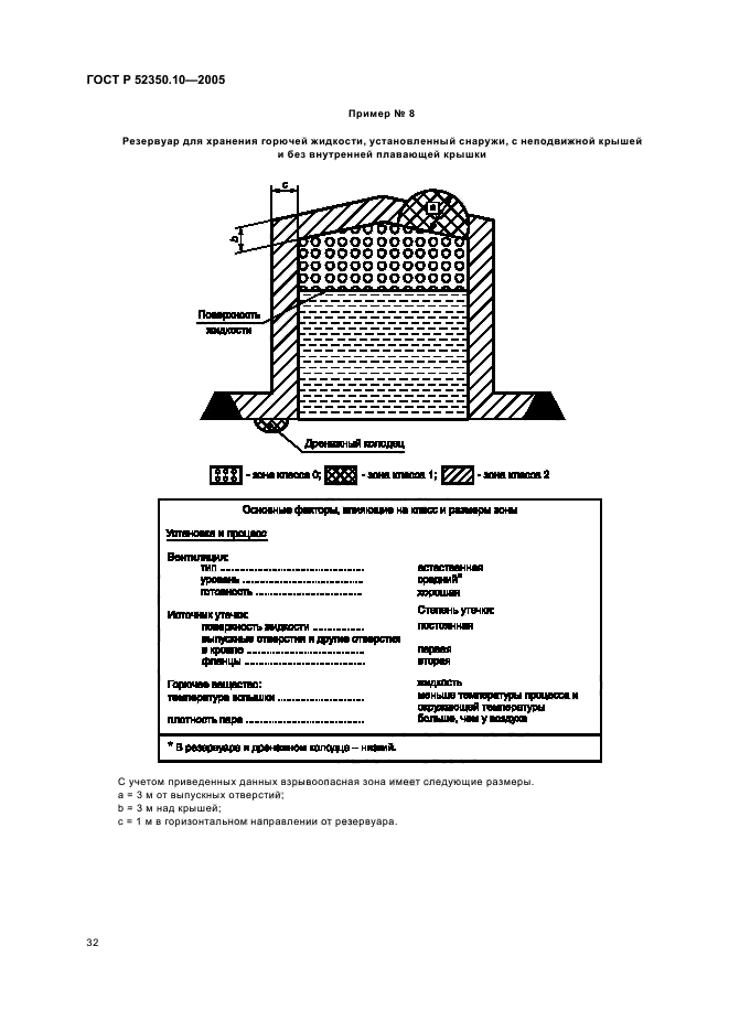 ГОСТ Р 52350.10-2005,  36.