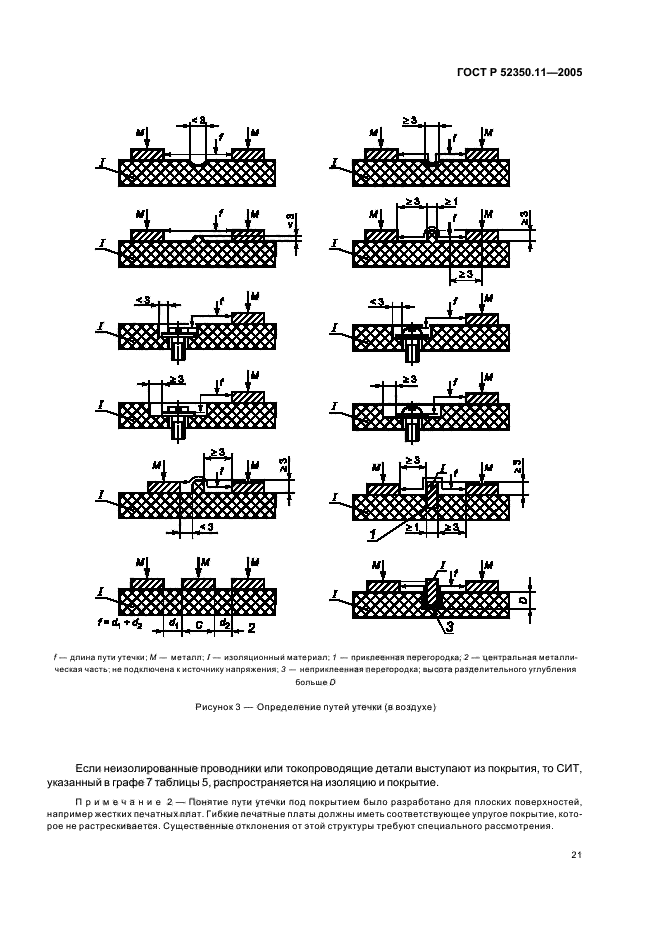 ГОСТ Р 52350.11-2005,  27.