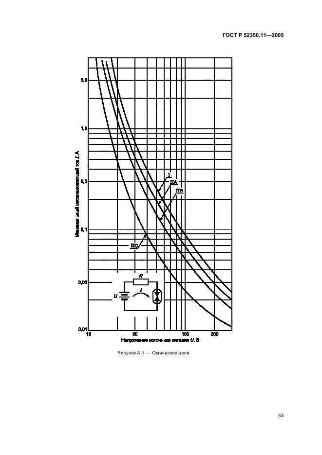 ГОСТ Р 52350.11-2005,  59.