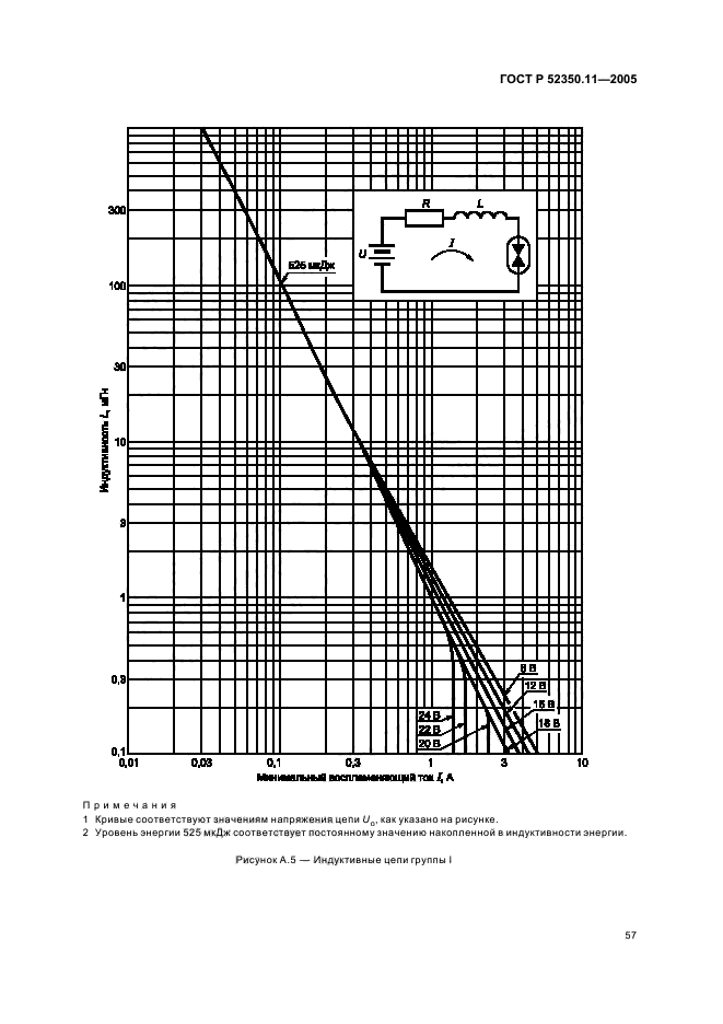 ГОСТ Р 52350.11-2005,  63.