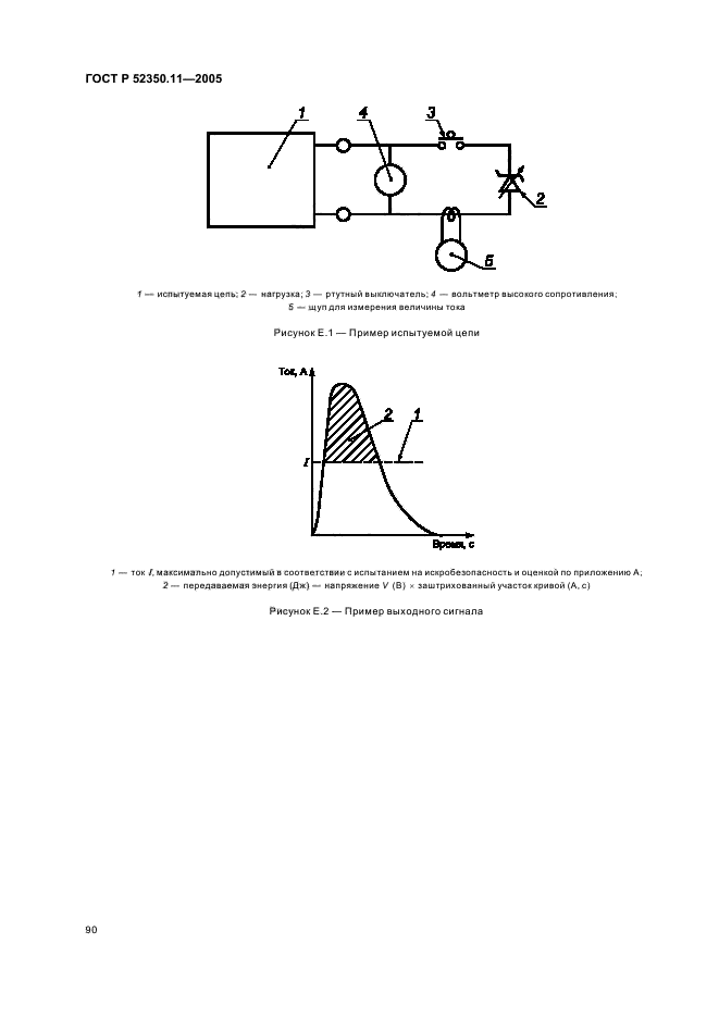 ГОСТ Р 52350.11-2005,  96.