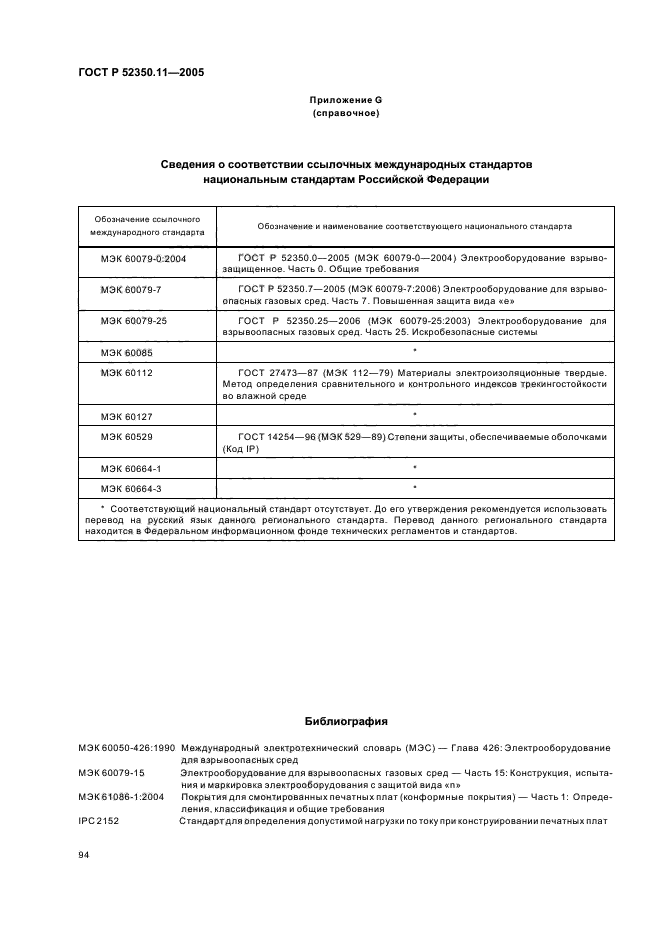 ГОСТ Р 52350.11-2005,  100.