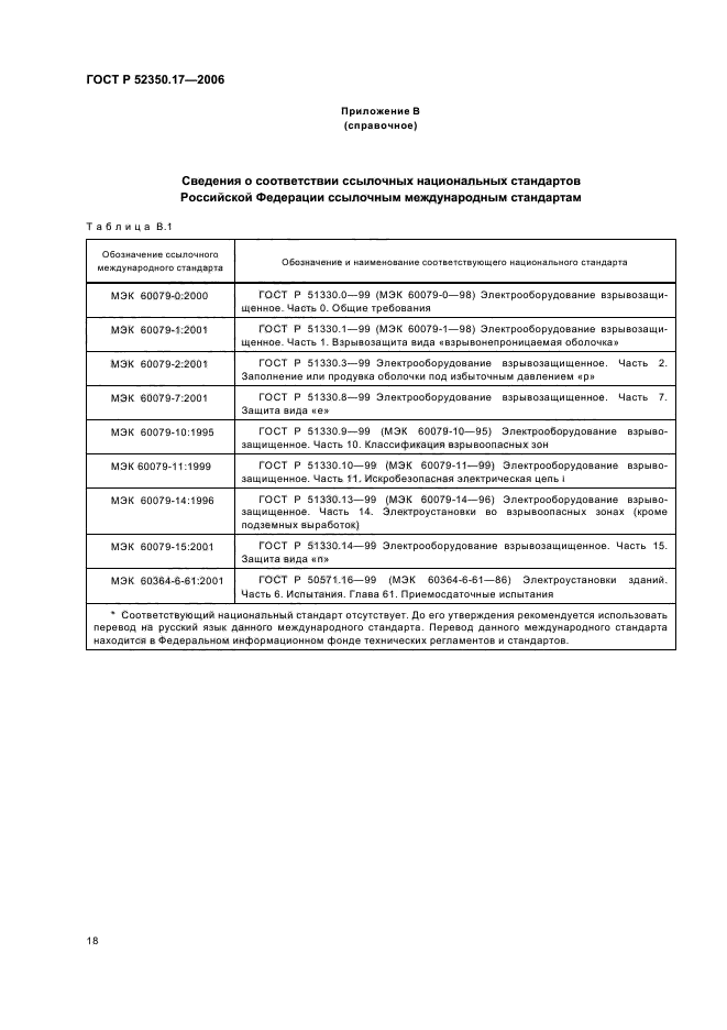 ГОСТ Р 52350.17-2006,  22.