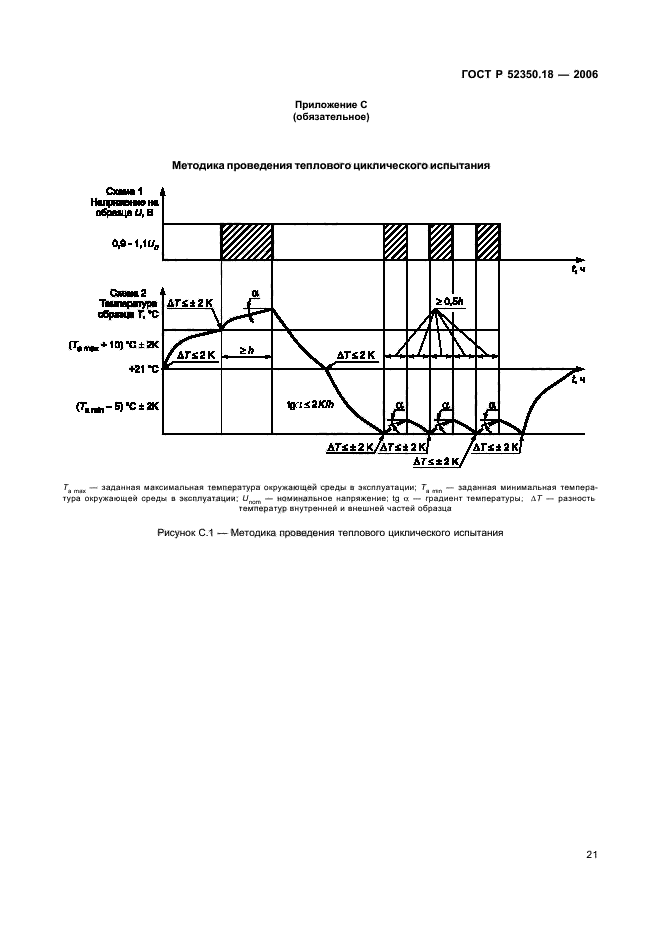   52350.18-2006,  26.