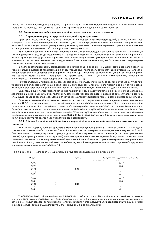 ГОСТ Р 52350.25-2006,  21.