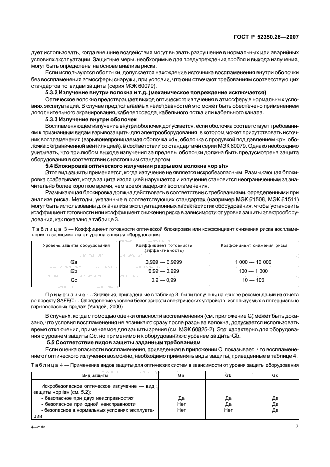 ГОСТ Р 52350.28-2007,  11.