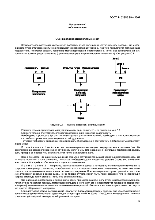 ГОСТ Р 52350.28-2007,  21.